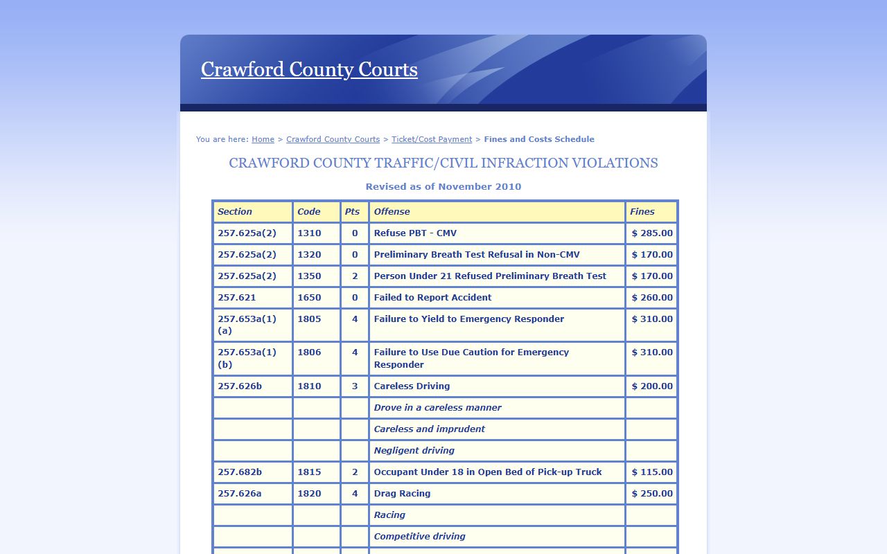Crawford County traffic court records fines and costs schedule reference
